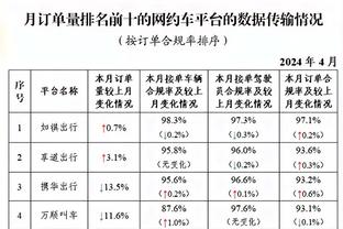 记者批加纳乔：忙着让别人闭嘴球队却小组垫底出局，没学到教训